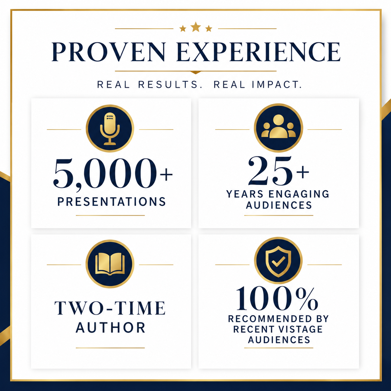 Jeff Koziatek Proven Speaker Experience: Results and Impact Jeff Koziatek Proven Speaker Experience: Results and Impact